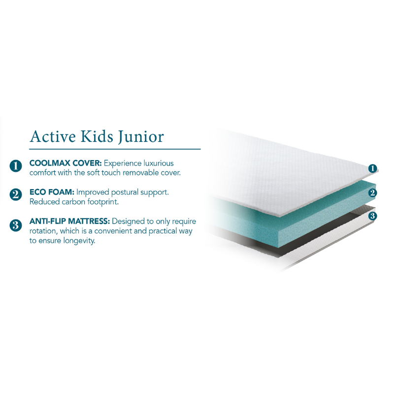 Active Kids Junior mattress with features listed on a white background