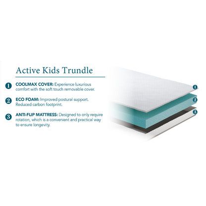 Komfi Active Kids 10cm Trundle Support Mattress