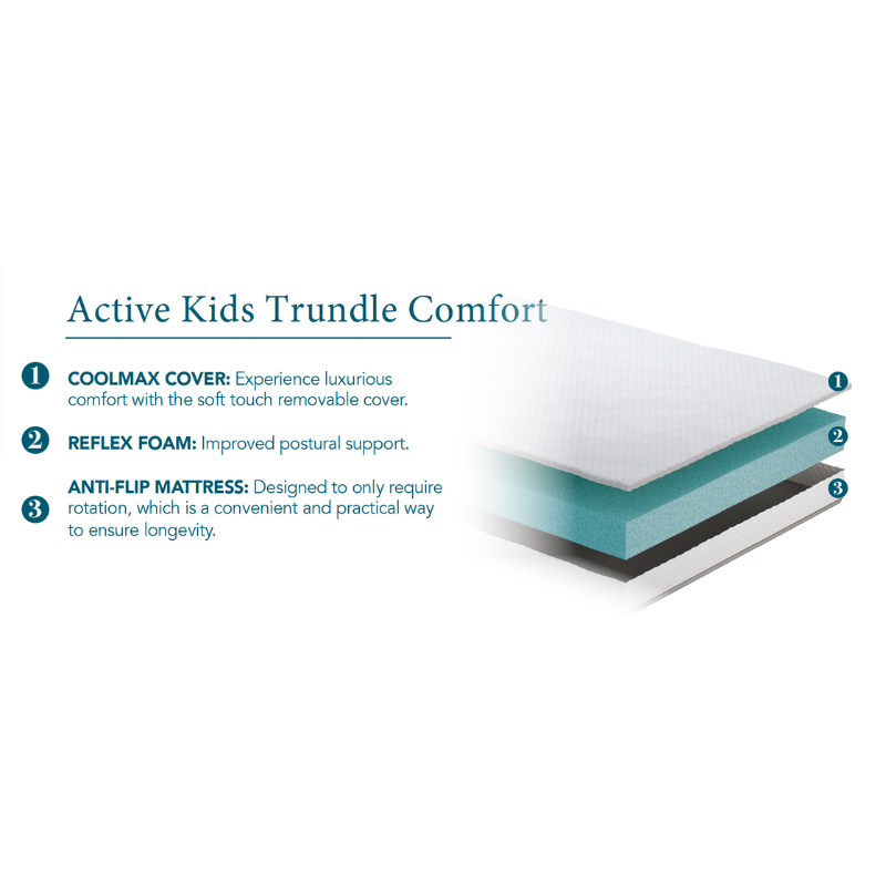 Komfi Active Kids 10cm Trundle Comfort Mattress