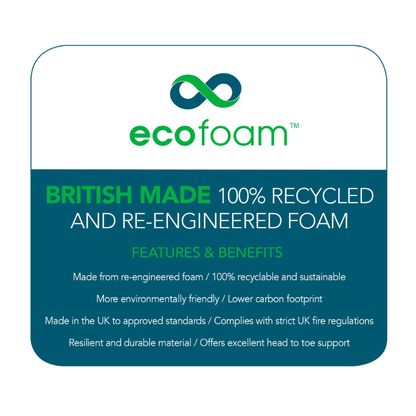 ecofoam product label with branding and features on a white background